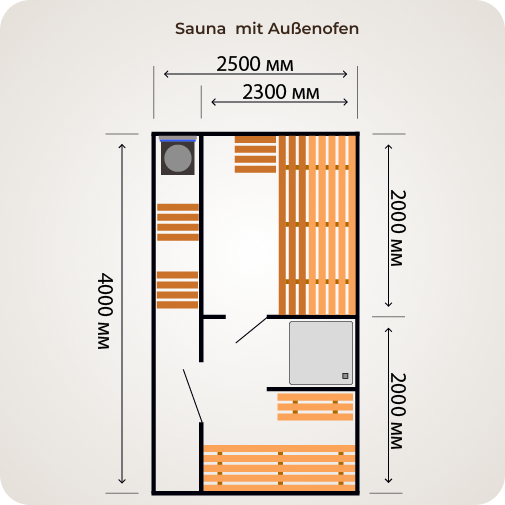 OS400 mit Außenofen