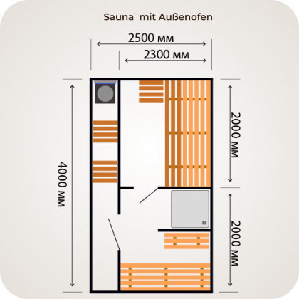OS400 mit Außenofen